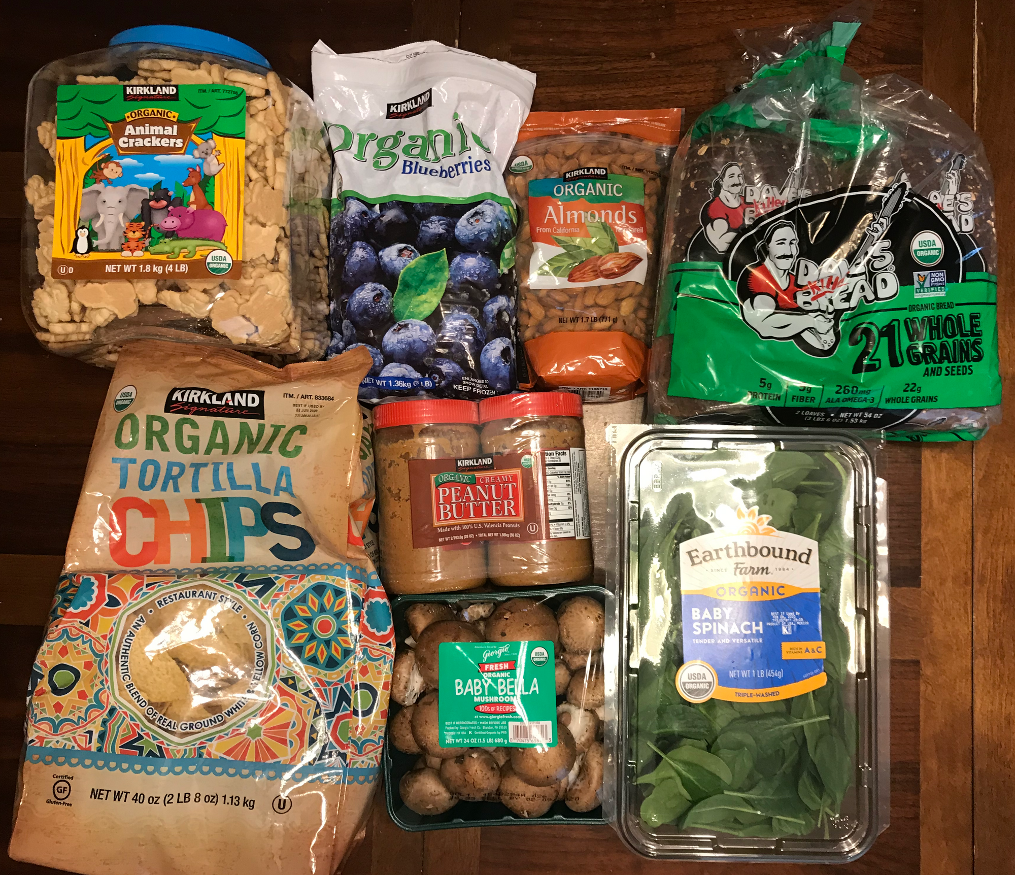 Costco Grocery Haul for February